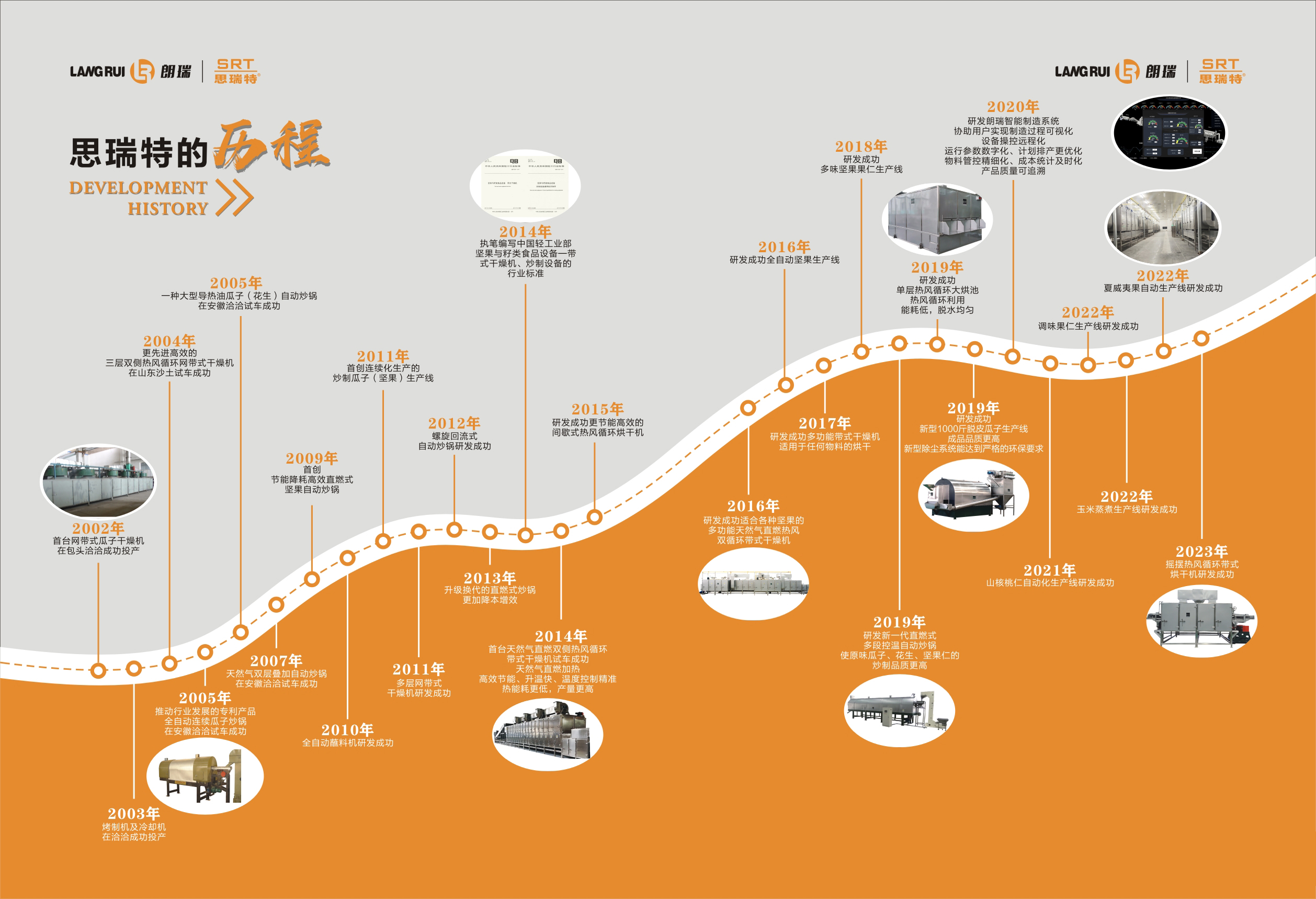 1739325602884627.jpg 2023年产品样册(全数)-05.jpg
